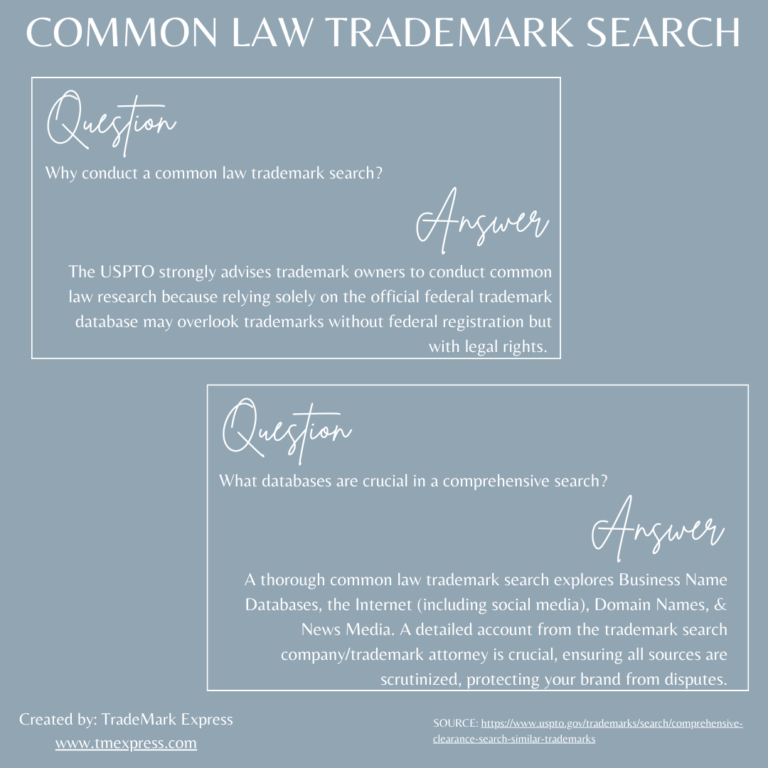 Fresh Look at Common Law Trademark Rights What Are They