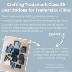 Image showcasing Class 25 Trademark Registration: Clothing, Footwear & Headwear Guide