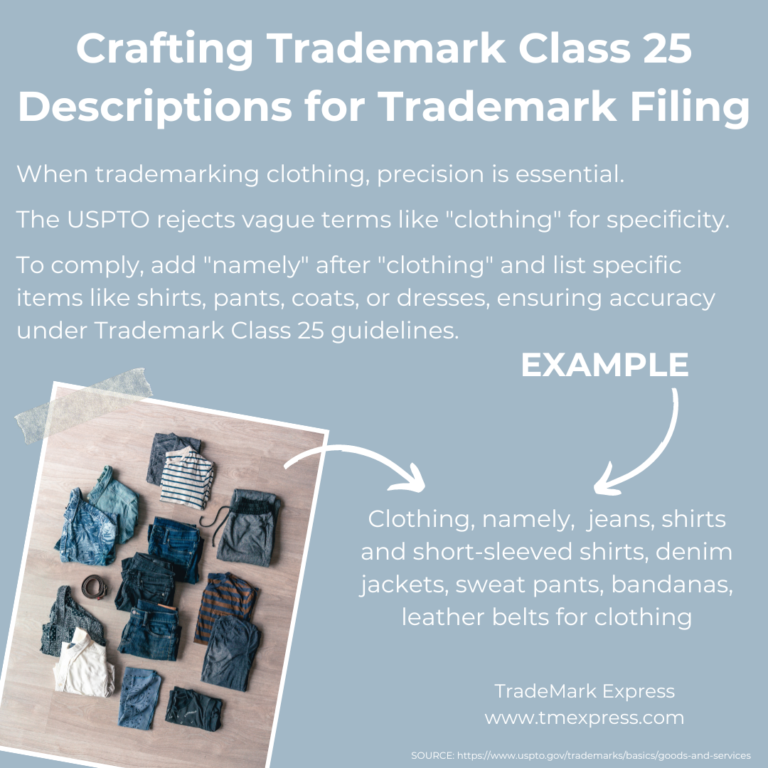 View of Class 25 Trademark Registration: Clothing, Footwear & Headwear Guide