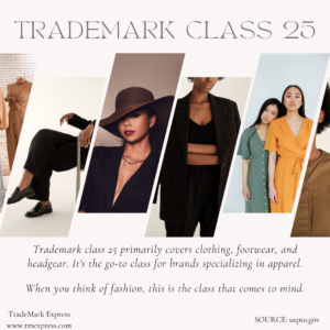 Image showcasing Trademark Class 25, Clothing