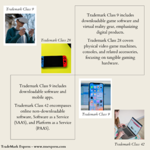 Illustration of Trademark Class 9 Miscellaneous Search