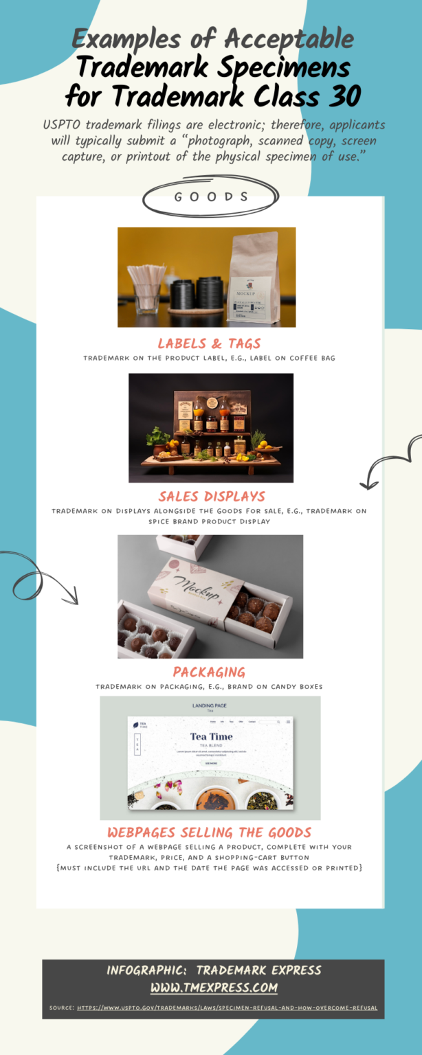 Curated visual reference: Gallery Detail: Trademark Class 30 Staple Foods