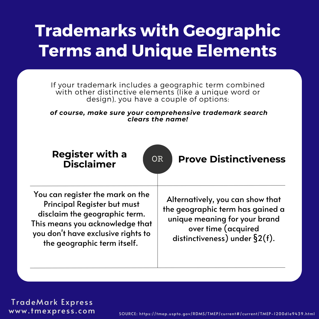 Geographic Trademarks