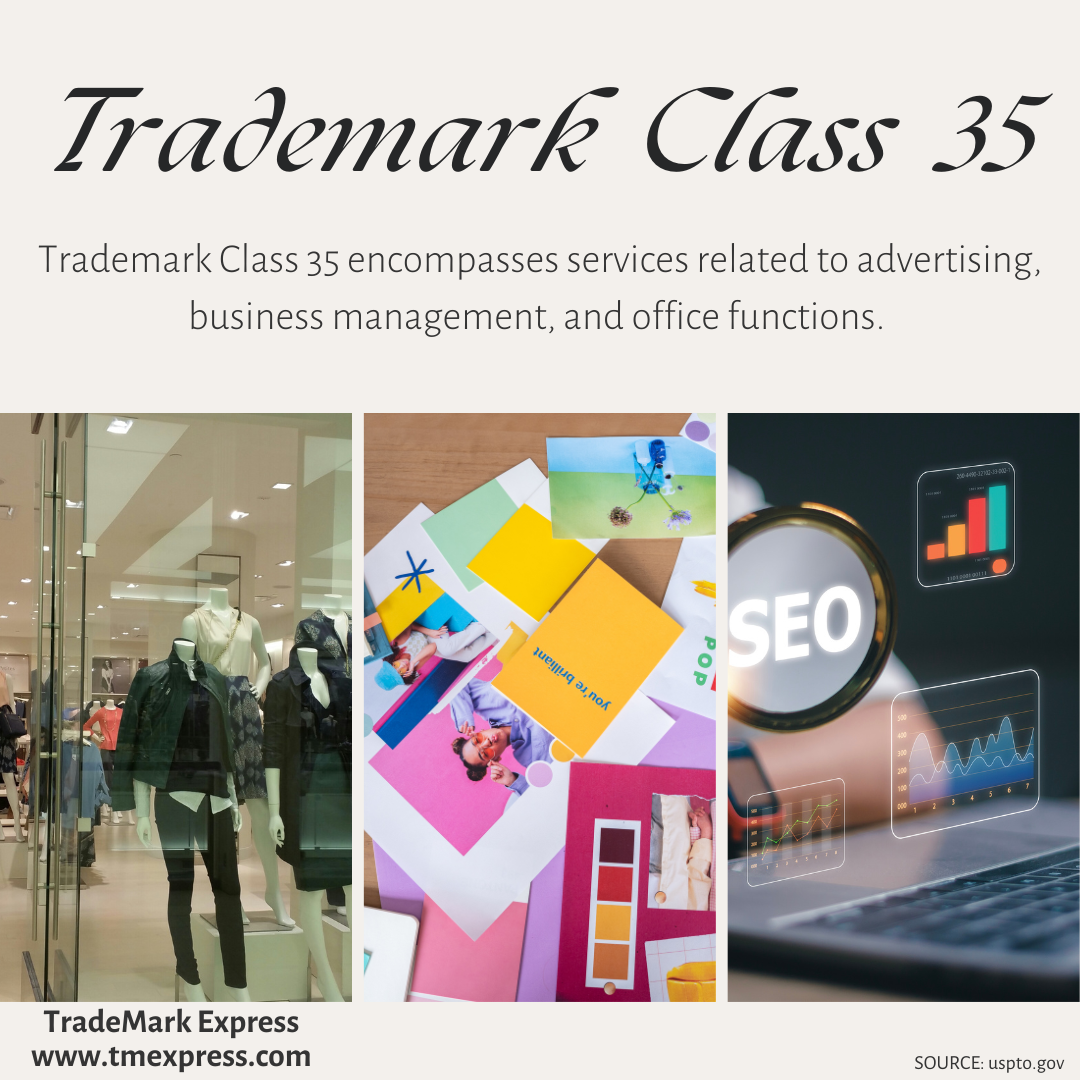 Picture of Trademark Class 35: Advertising, Retail, & Business