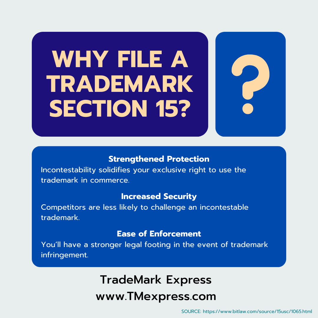 Photo inspiration: Fresh Look at Trademark Section 15 Declaration Of Incontestability
