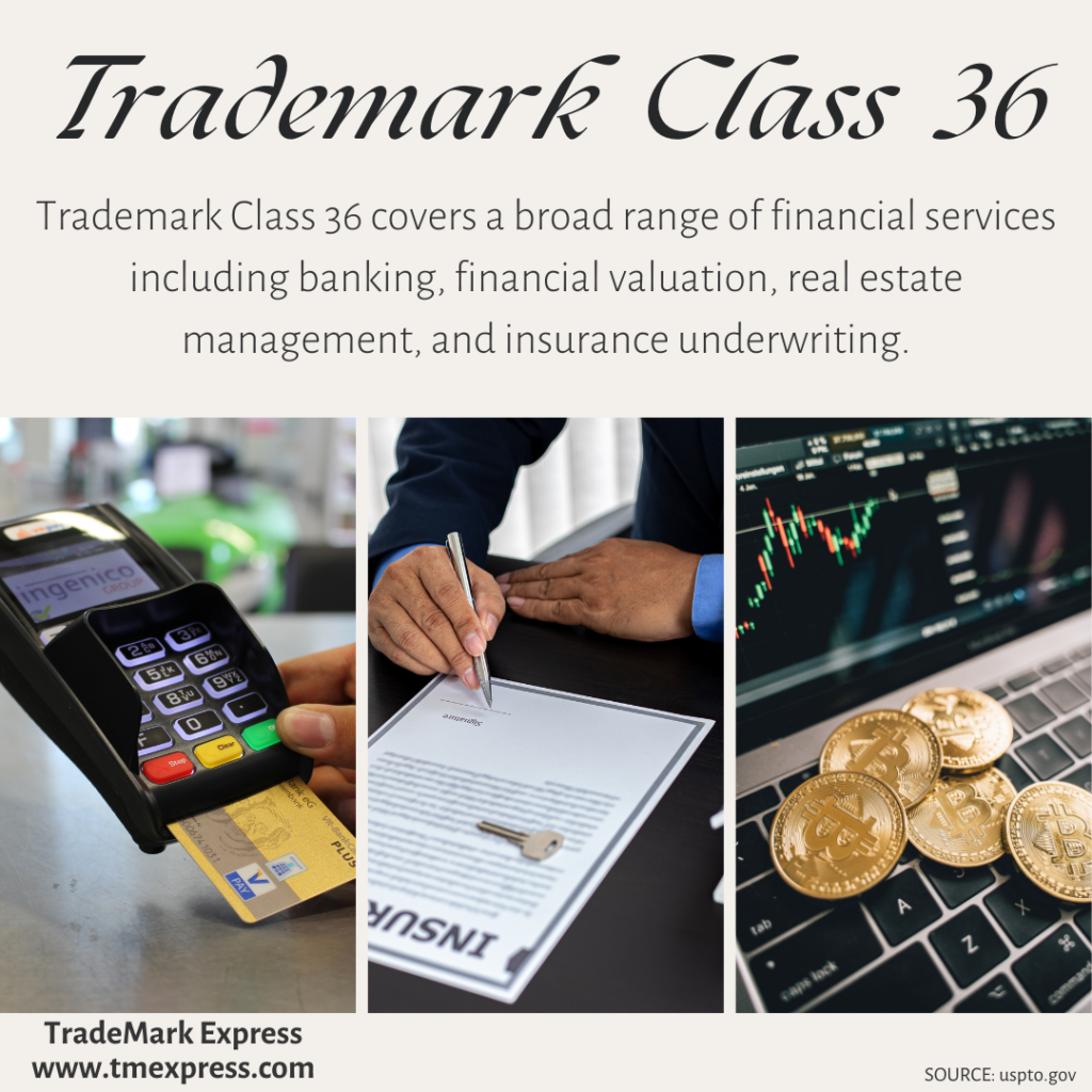 trademark class 36 definition