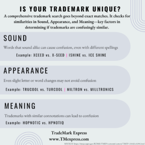 USPTO ID Manual Search: Step-by-Step Guide to Finding Goods & Services - Excitable Trademark Class Search Service