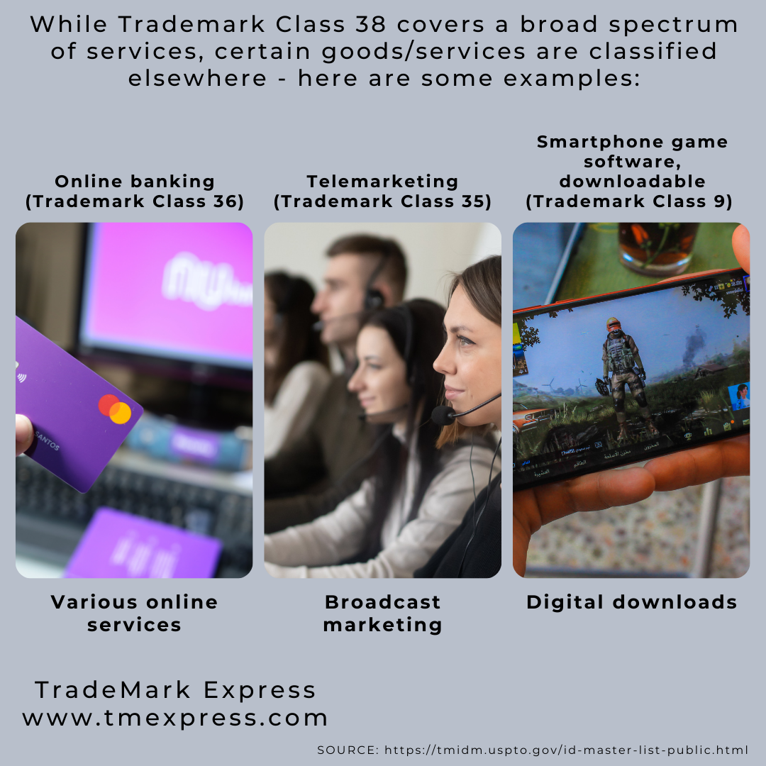 Curated Trademark Class 38 Telecommunication Services Gallery View 51