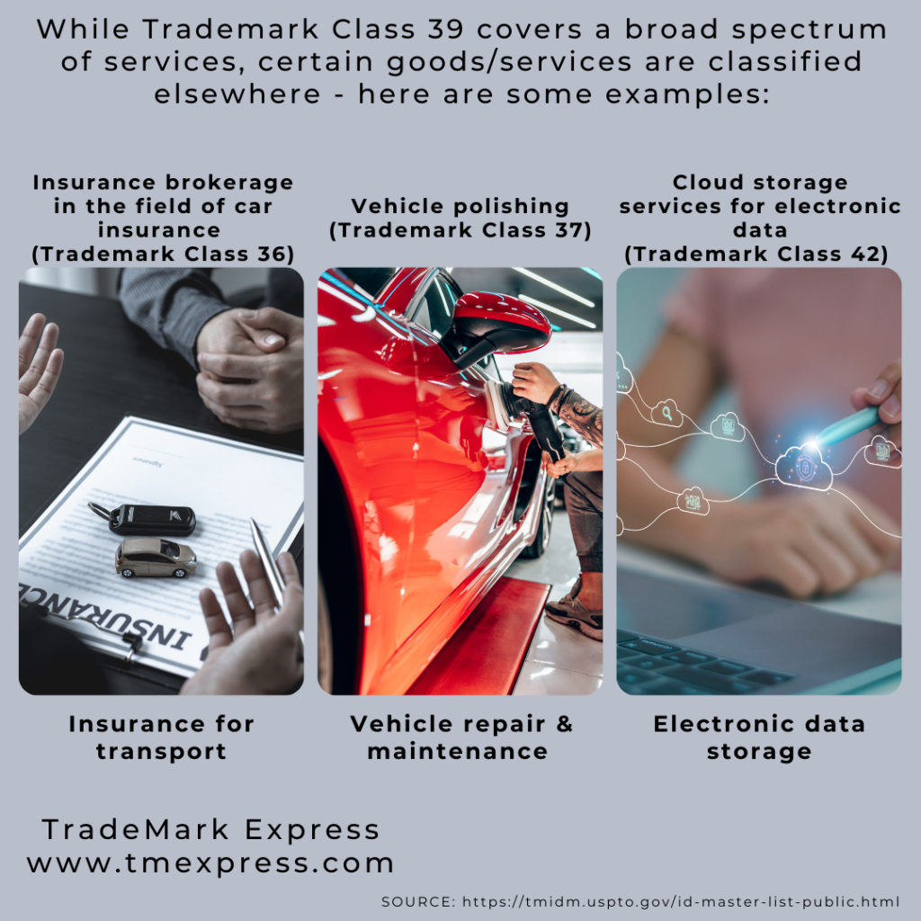 similar services not found in trademark class 39