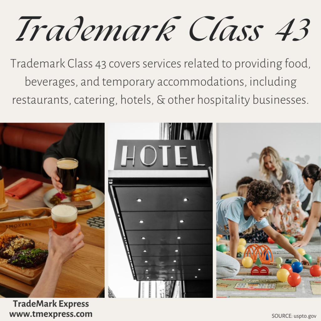 trademark class 43 definition