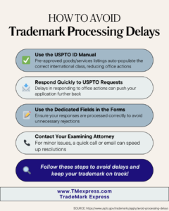 View of How to Check Trademark Status: Free USPTO Search Tool Guide
