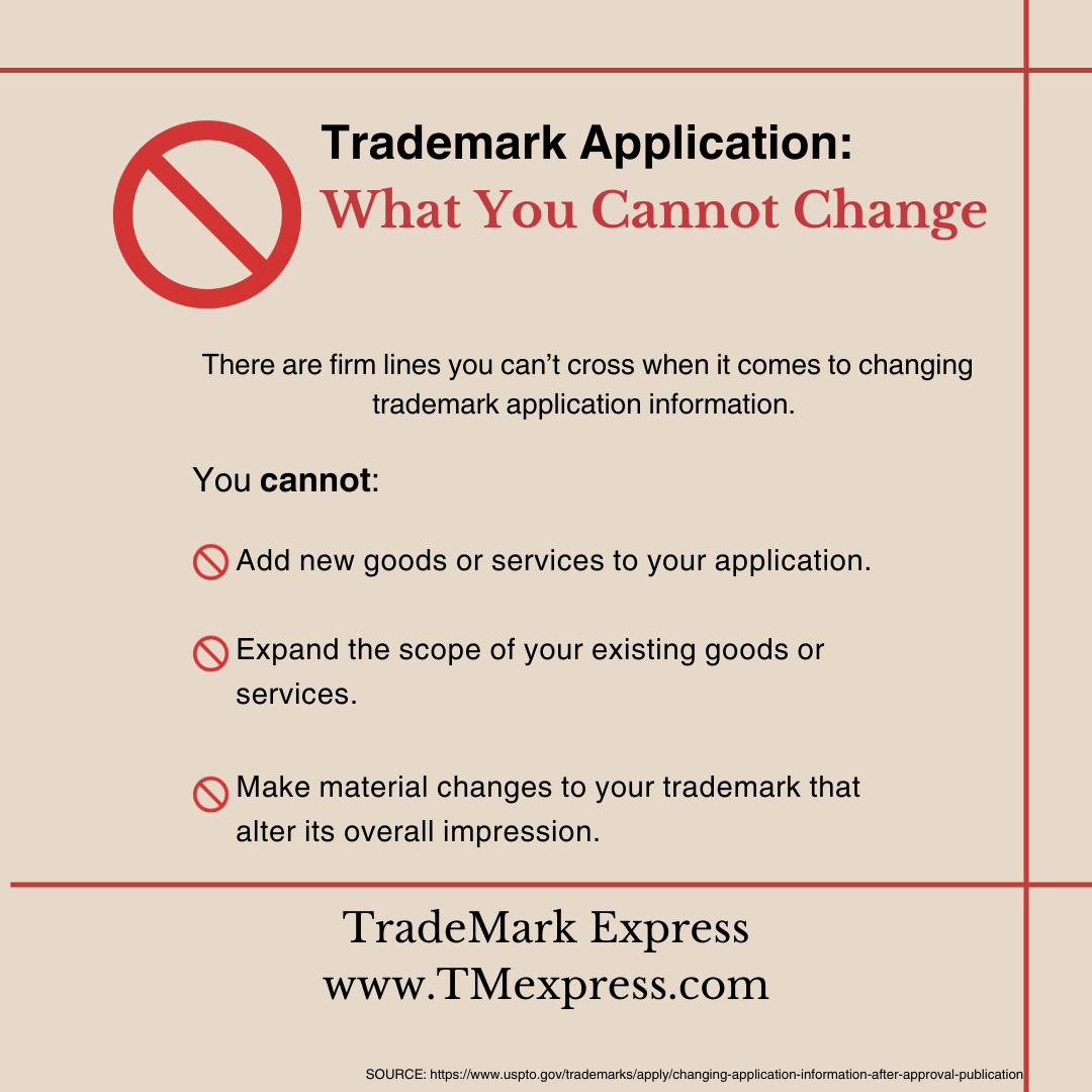Can You Change a Trademark After Filing?