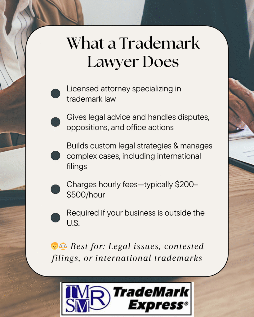 What a Trademark Lawyer Does