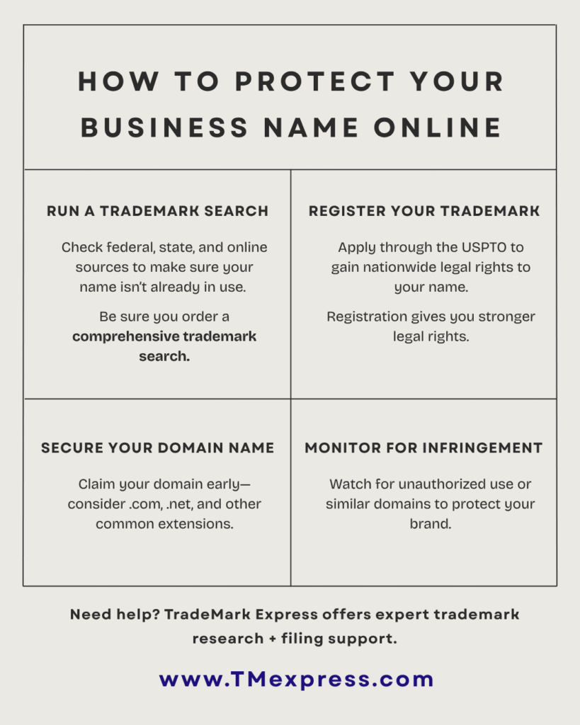 How to Protect Your Business Name Online