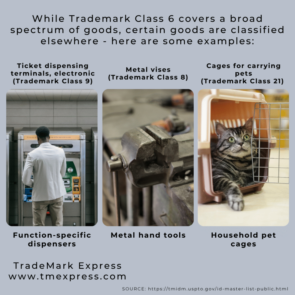 similar goods not found in trademark class 6