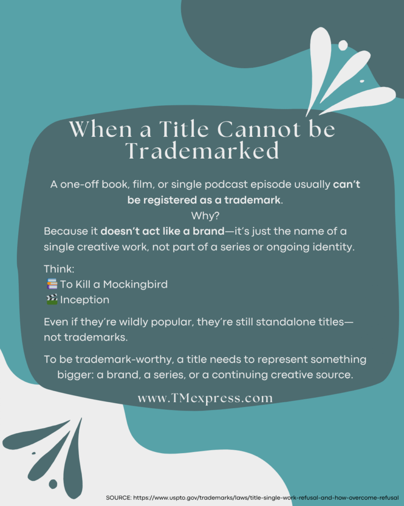 when a title cannot be trademarked