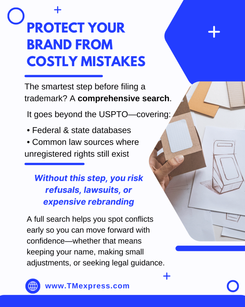 An educational graphic explaining that the best way to avoid trademark conflicts is through a comprehensive search covering federal, state, and common law sources, which prevents refusals, lawsuits, and costly rebranding.