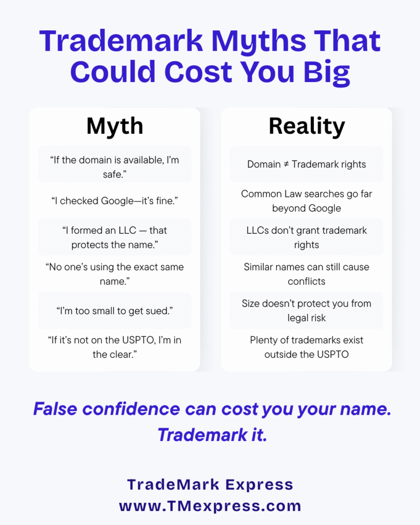 Trademark Myths That Could Cost You Big