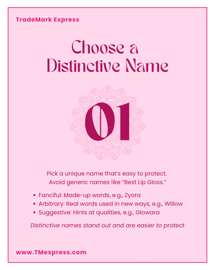 Types of cosmetic brand names: fanciful, arbitrary, and suggestive, with examples Zyora, Willow, and Glowara