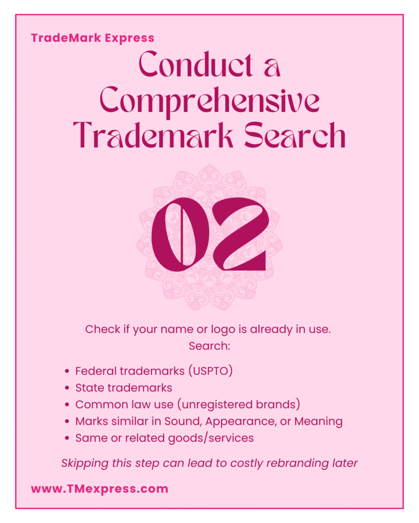 Steps to check if a cosmetic brand name or logo is available, including federal, state, and common law searches