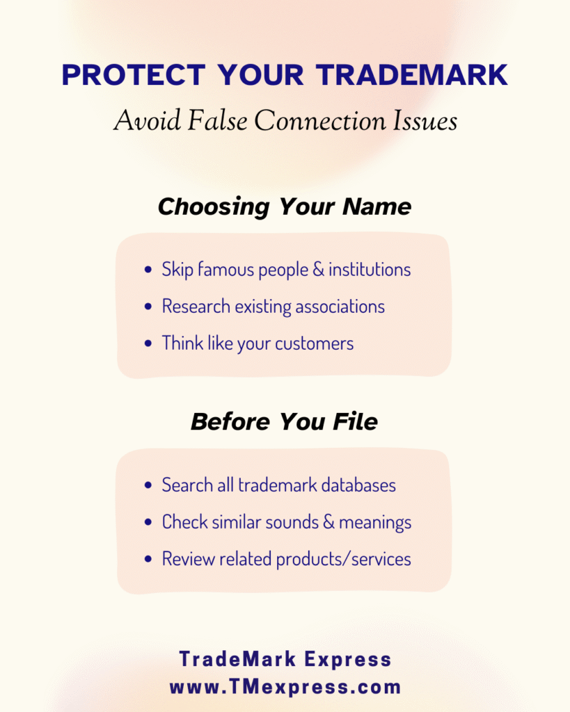 Infographic showing trademark protection tips: avoid famous names when choosing your business name, research existing associations, think like customers, search all databases before filing, and check similar sounds and meanings to prevent false connection issues