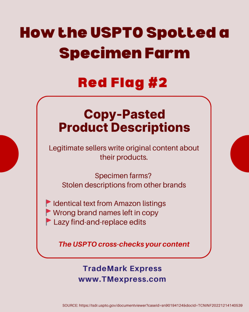 Infographic showing Red Flag #2 for trademark specimen farms: copy-pasted product descriptions stolen from legitimate sellers with brand names hastily swapped out, which the USPTO detects during examination