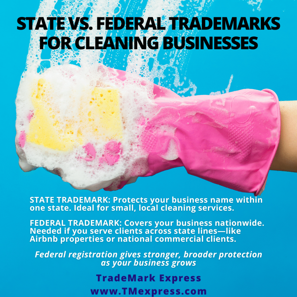 Graphic comparing state and federal trademarks for cleaning businesses, highlighting when each type is needed