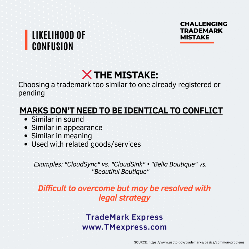 Graphic explaining the challenging trademark application mistake of choosing a trademark too similar to existing marks, showing how trademarks can conflict through sound, appearance, or meaning similarities