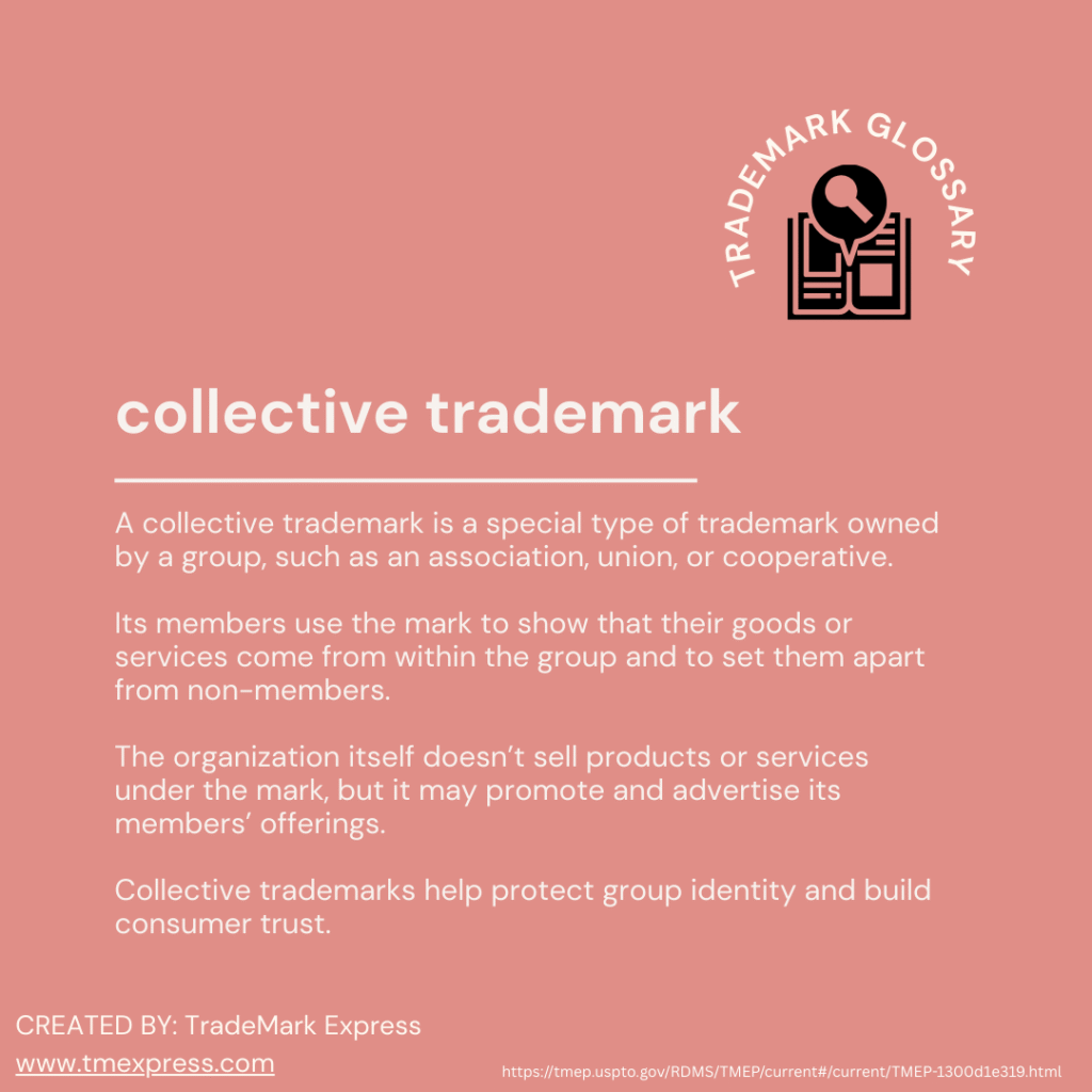 Infographic explaining collective trademarks: a trademark owned by an organization but used only by its members to identify goods or services, showing group identity and distinguishing members from non-members