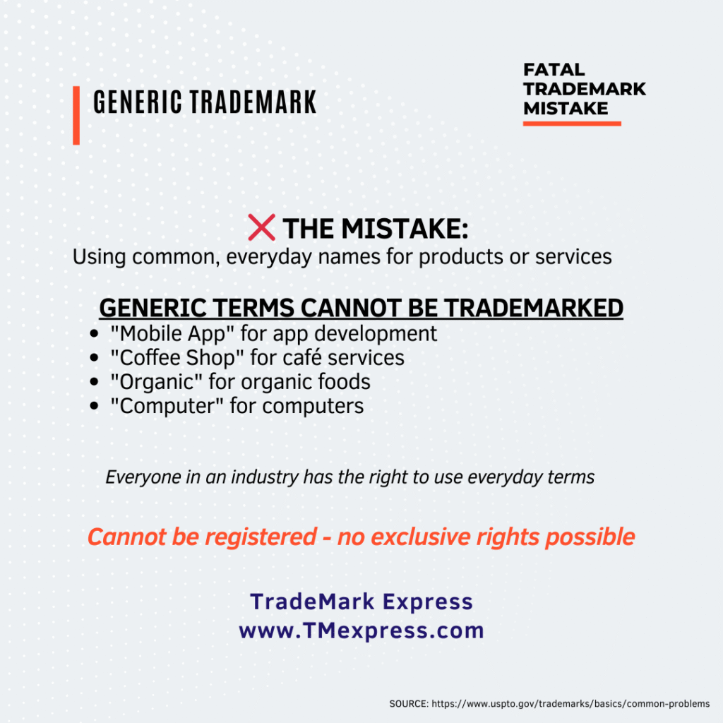 Graphic explaining the fatal trademark application mistake of trying to register generic terms, showing examples of common everyday names that cannot be exclusively trademarked by any business