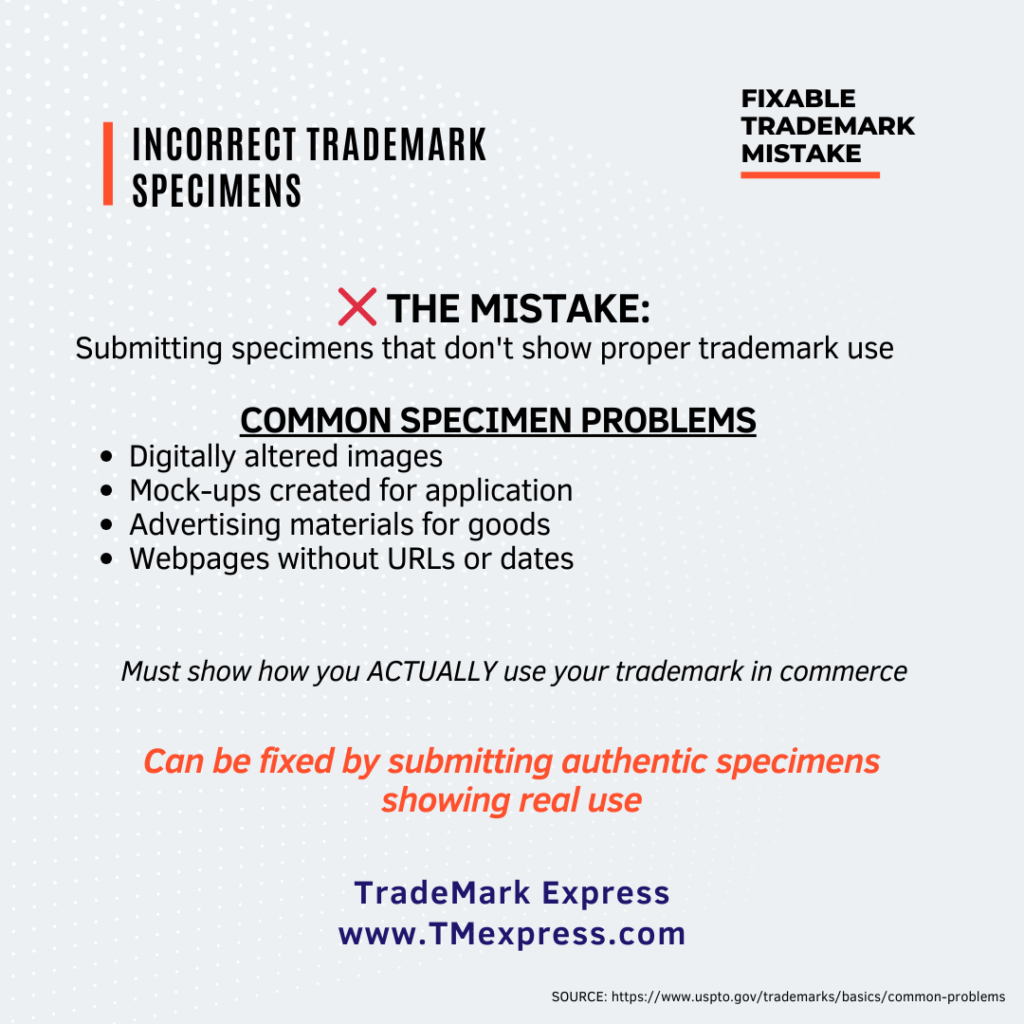 Graphic explaining the fixable trademark application mistake of submitting incorrect specimens, showing common problems and the need for authentic evidence of actual trademark use in commerce