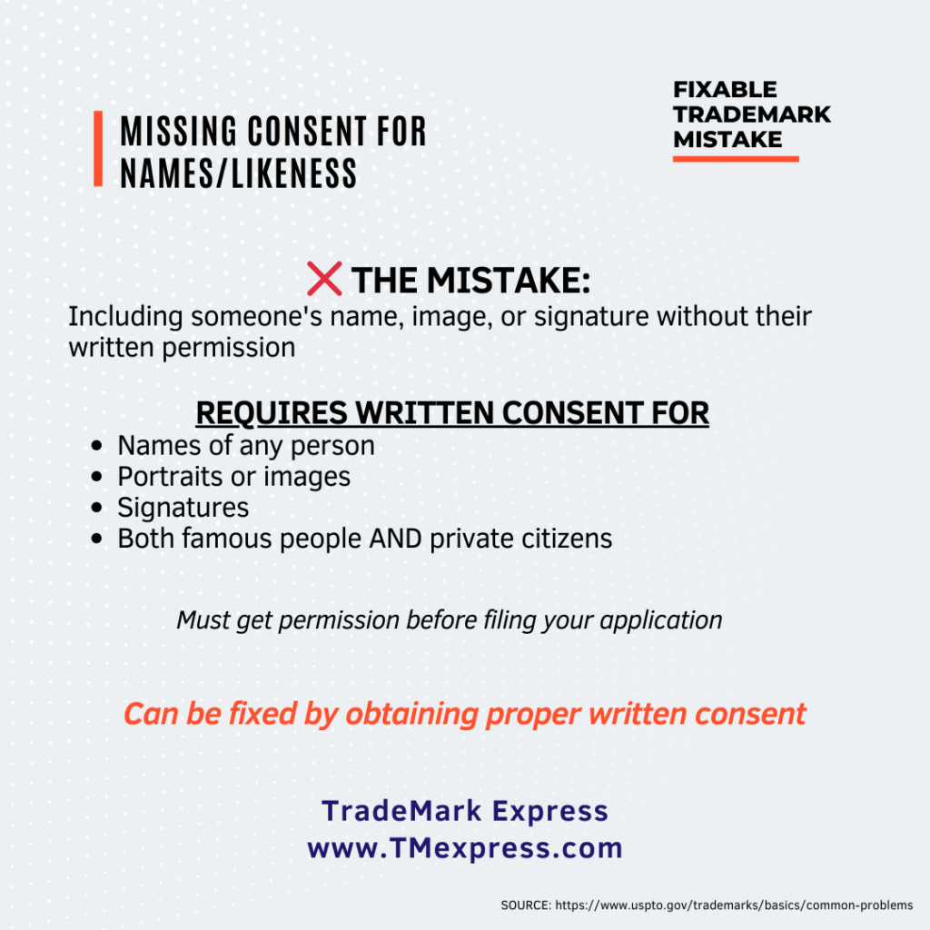 Graphic explaining the fixable trademark application mistake of missing consent for names or likenesses, showing that written permission is required for any person's name, image, or signature in a trademark