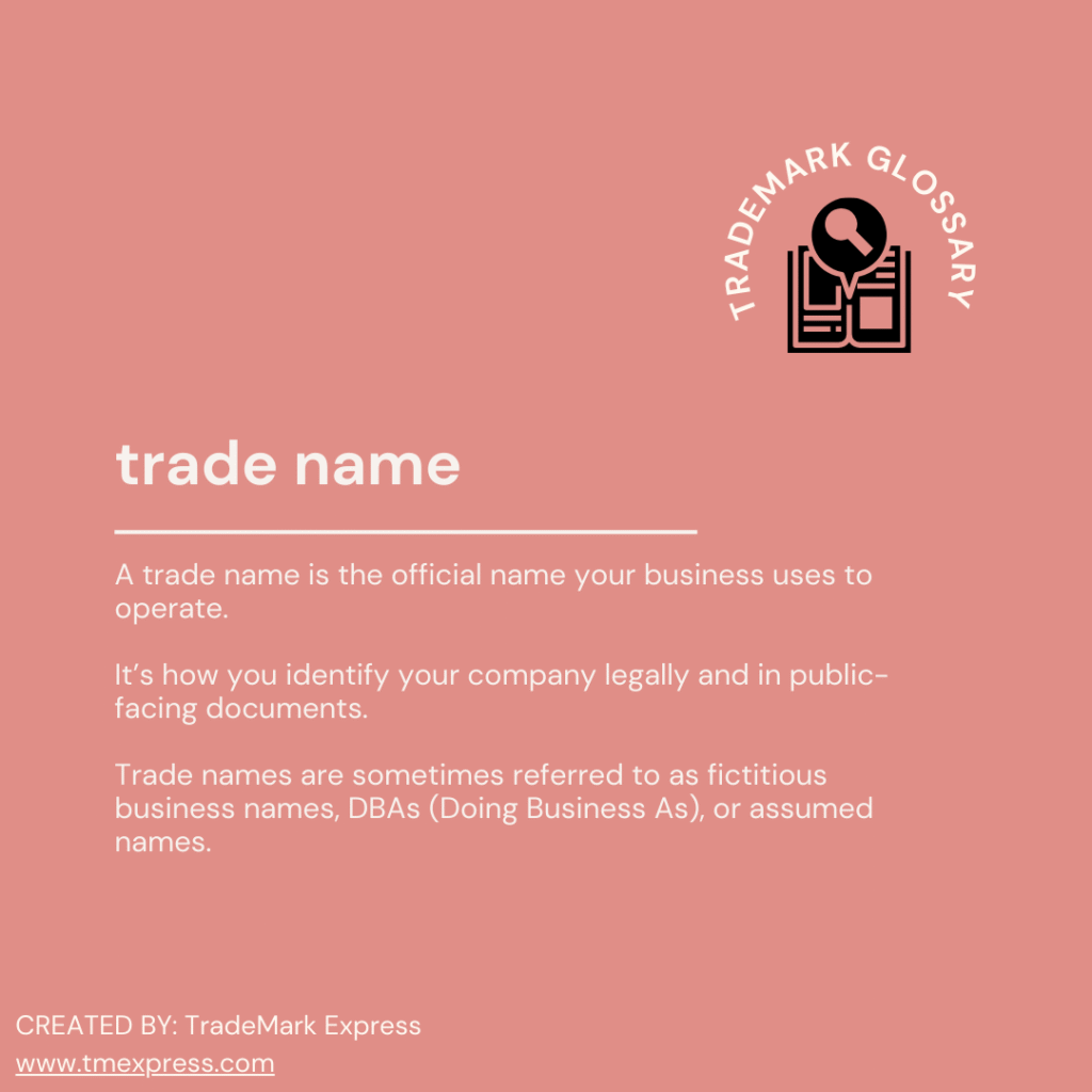 Infographic defining trade names as the official name a business uses to operate, also called DBAs, fictitious business names, or assumed names