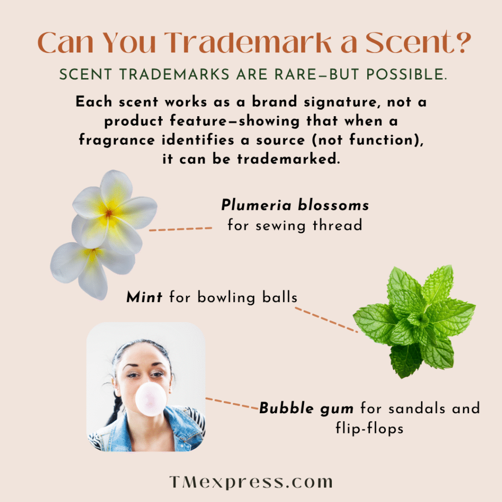 Graphic showing examples of scent trademarks: plumeria scent for thread, mint scent for bowling balls, and bubble gum scent for sandals, illustrating that scents can serve as brand identifiers
