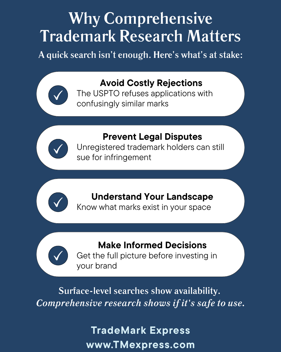 USPTO ID Manual Search: Step-by-Step Guide to Finding Goods & Services - Search Trademark Record Search Uspto