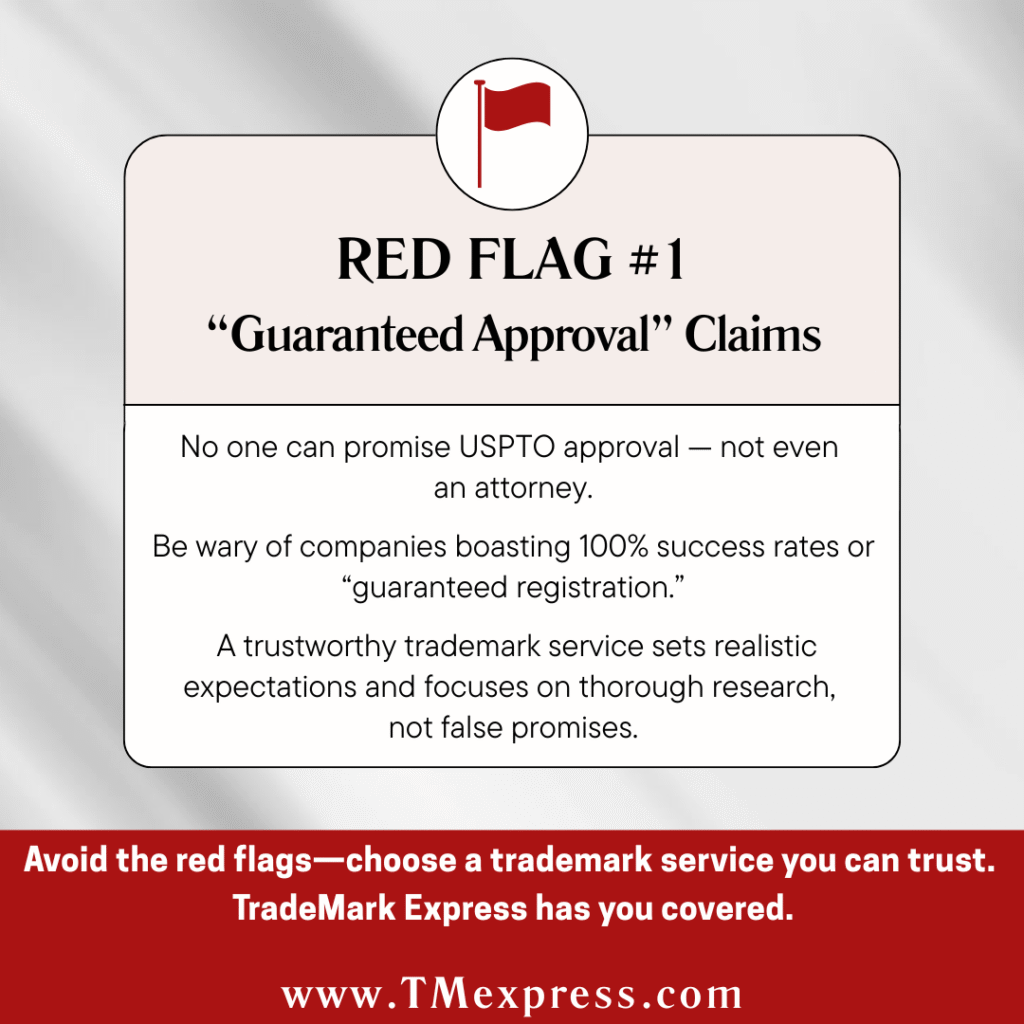 Graphic showing Red Flag #1: “Guaranteed Approval” Claims. Text warns that no company can guarantee USPTO approval and advises choosing services that focus on research and honesty instead of unrealistic promises.