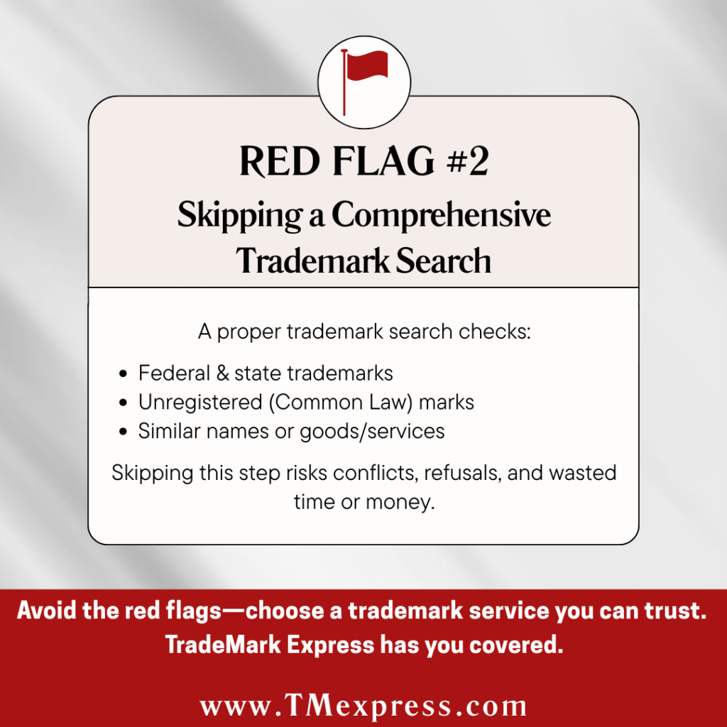 Graphic showing Red Flag #2: “Skipping a Comprehensive Trademark Search.” Text explains that thorough research includes federal, state, common law, and similar marks to avoid conflicts and protect your brand.