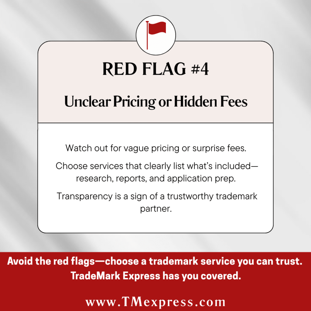Graphic showing Red Flag #4: “Unclear Pricing or Hidden Fees.” Text warns to avoid companies with vague or hidden costs and highlights the importance of transparent, upfront pricing for trademark services.