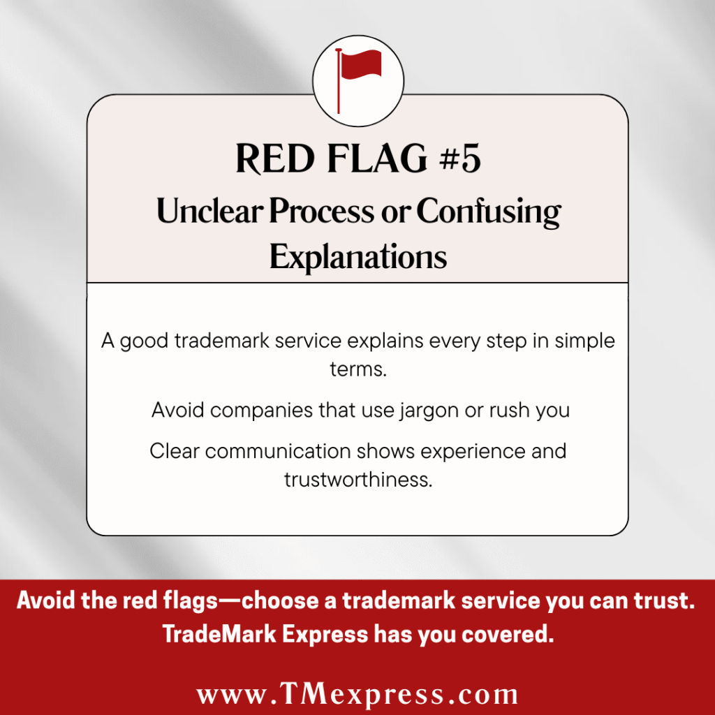 Graphic showing Red Flag #5: “Unclear Process or Confusing Explanations.” Text emphasizes that a trustworthy trademark company explains every step clearly and avoids confusing jargon.