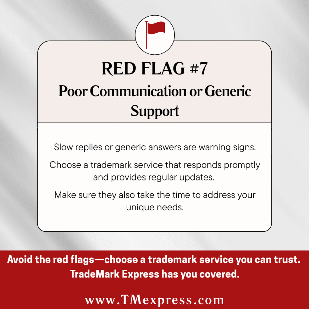 Graphic showing Red Flag #7: “Poor Communication or Generic Support.” Text warns that slow or impersonal responses indicate poor service, and emphasizes choosing a responsive, client-focused trademark company.
