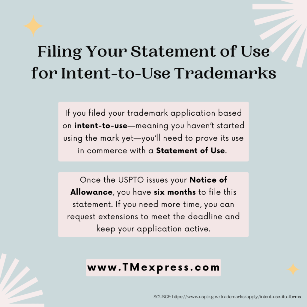 Intent-to-use trademark applications require a Statement of Use within six months of the Notice of Allowance, with extensions available if needed