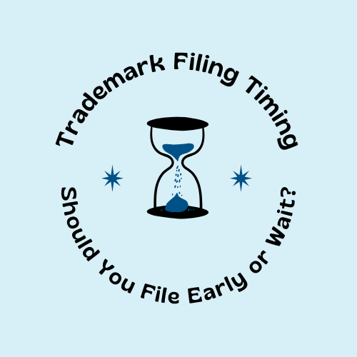 trademark filing timing featured image