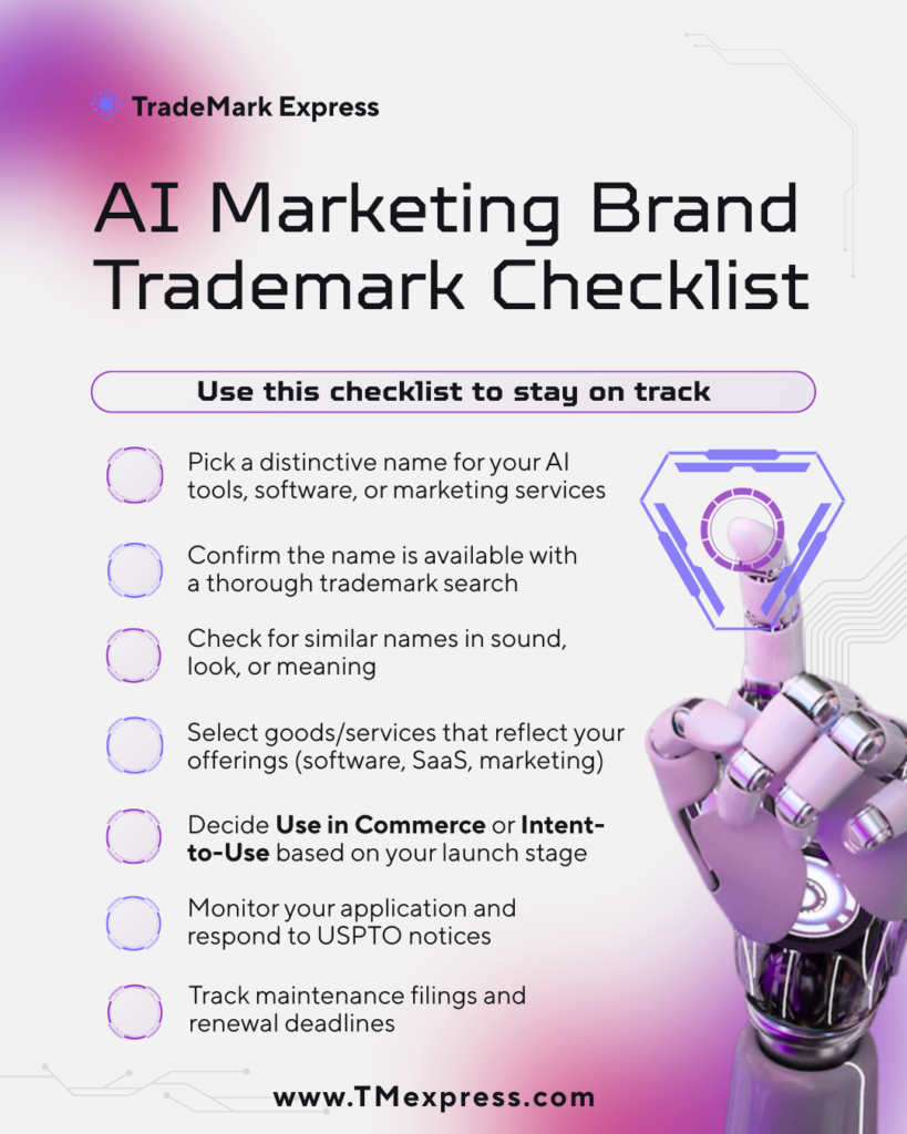 Graphic showing a step-by-step trademark checklist for AI marketing brands, including choosing a distinctive name, checking availability, selecting services, filing, monitoring, and maintaining the trademark