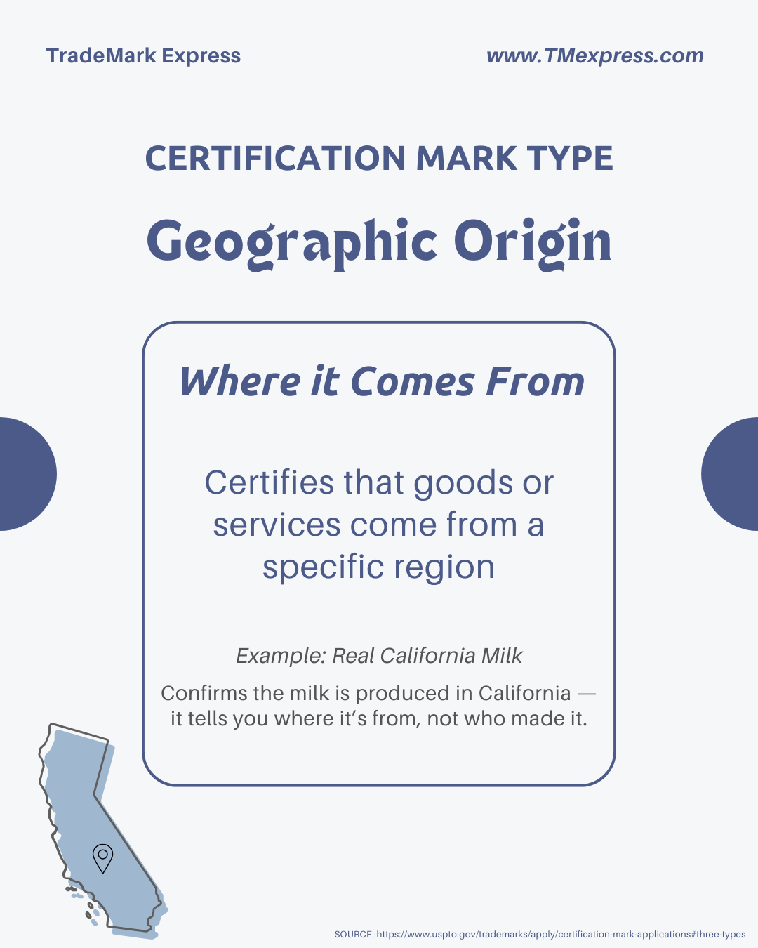 Geographical Requirements Examples Understanding Certification Marks & How They Protect Standards