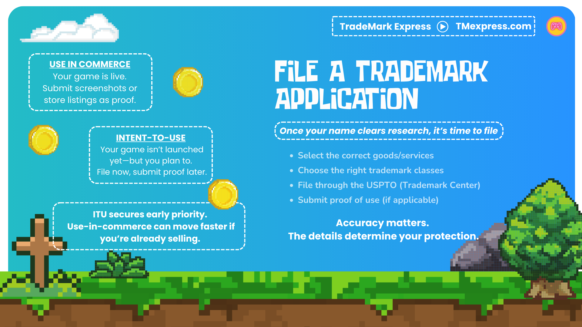 Graphic explaining how to file a video game trademark application, including use in commerce and intent-to-use options