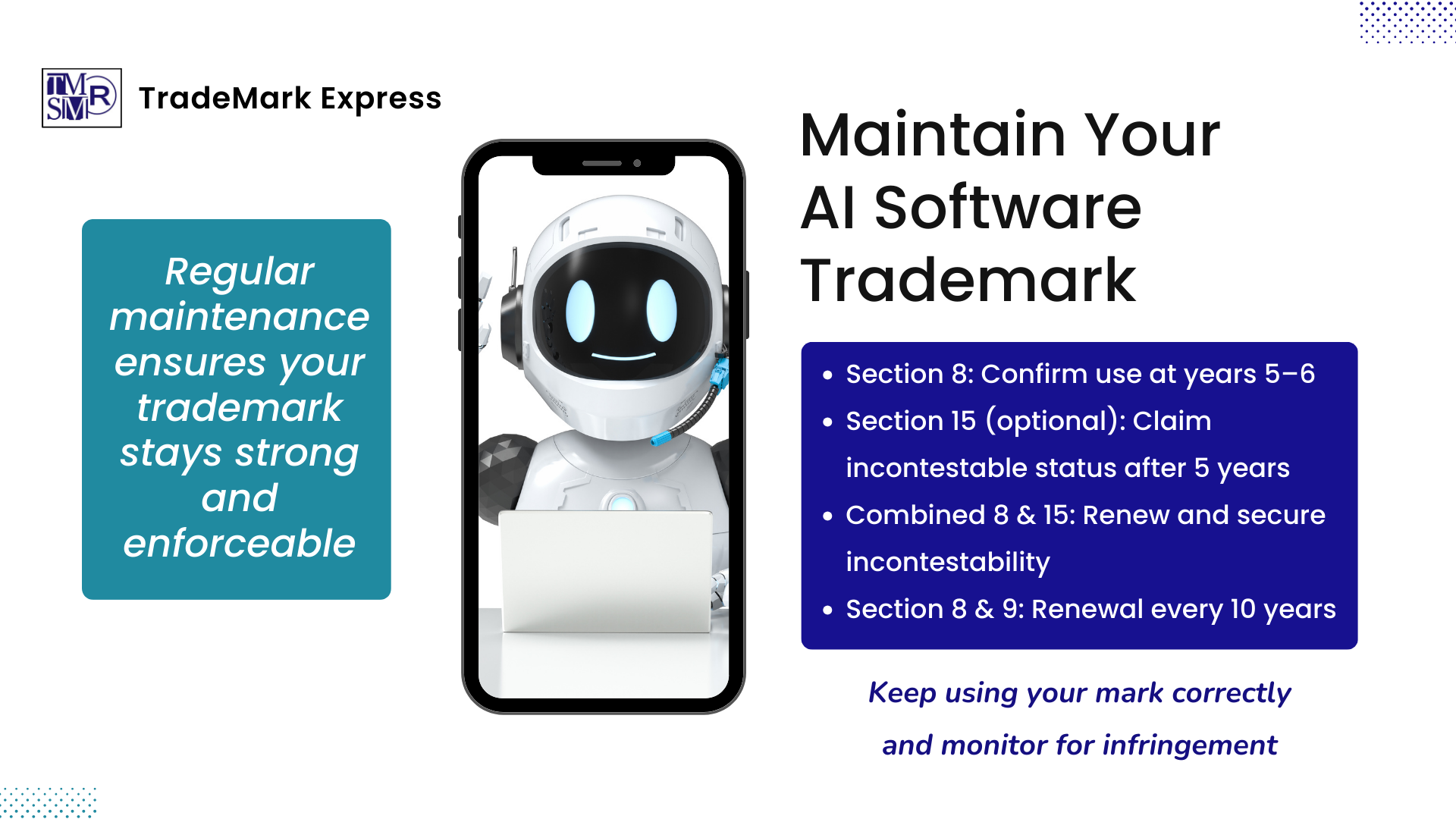 Graphic showing AI software trademark maintenance, including key milestone deadlines and ongoing monitoring