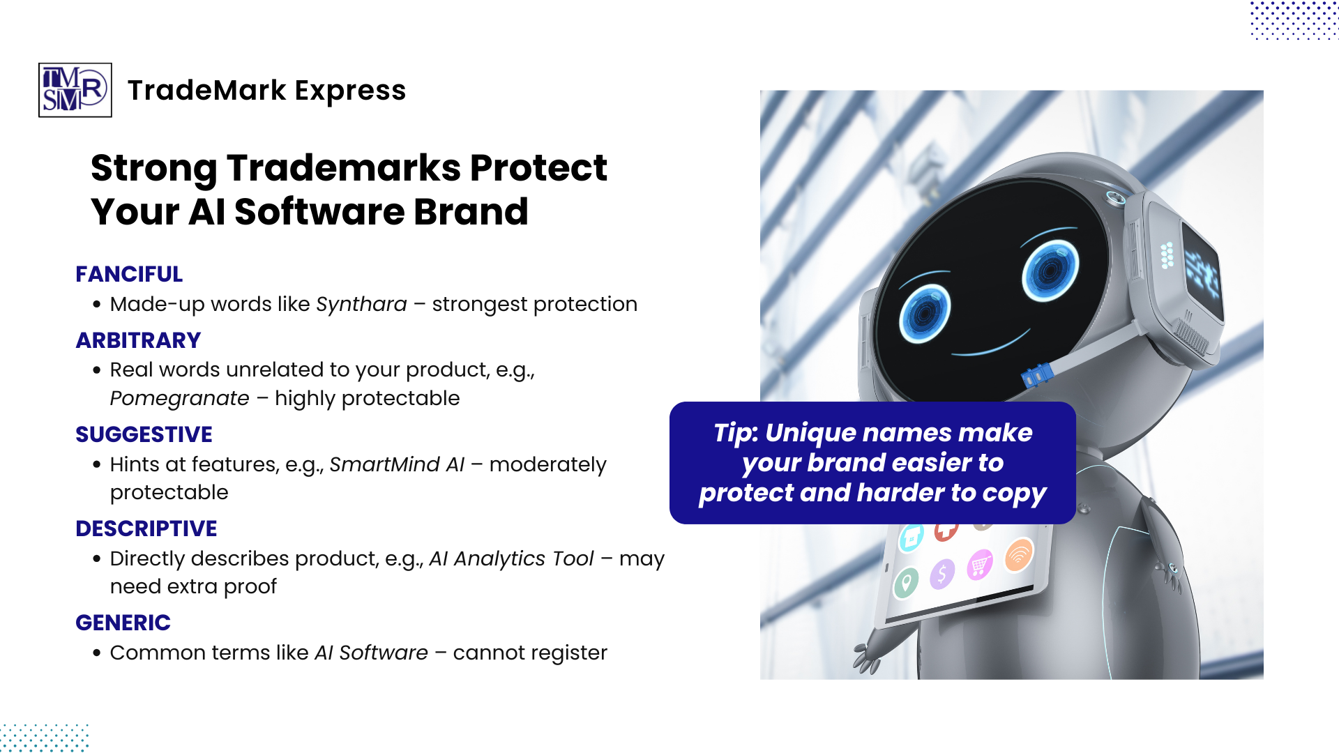 Graphic describing trademark name types from fanciful to generic with examples and a tip to choose unique names for AI software