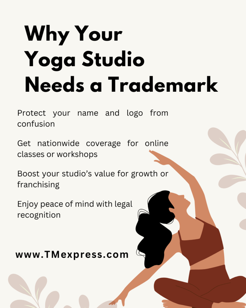 Illustration of a yoga teacher with text explaining the benefits of trademarking a yoga studio, including brand protection, business value, and legal clarity.