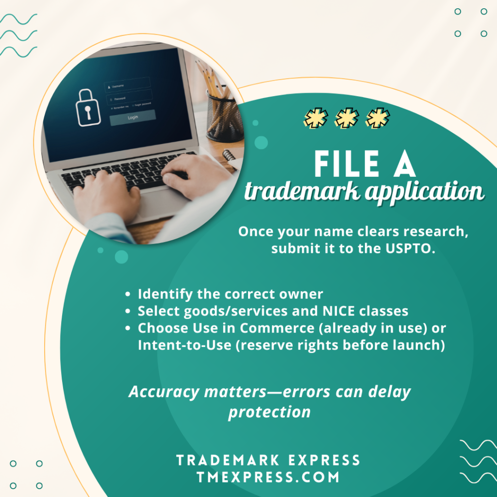 Graphic illustrating the steps to file a trademark application for a brand, including owner, goods/services, NICE classes, and use basis