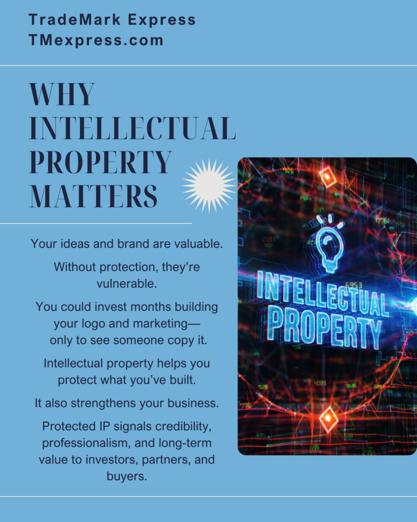 Graphic explaining why intellectual property matters for small businesses, highlighting brand protection and increased business value
